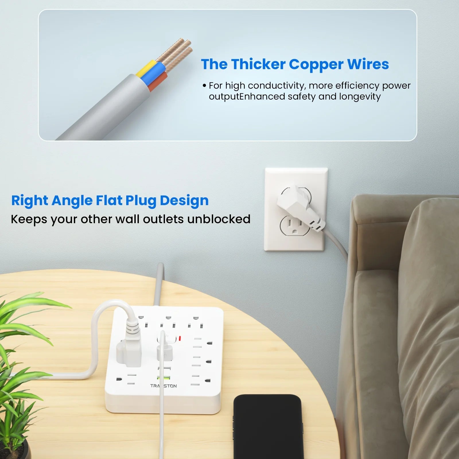 SmartCharge Home Power Hub Surge Protector