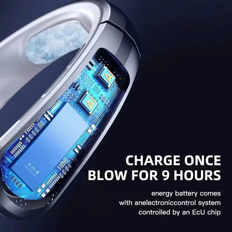 NeckCool Portable Fan